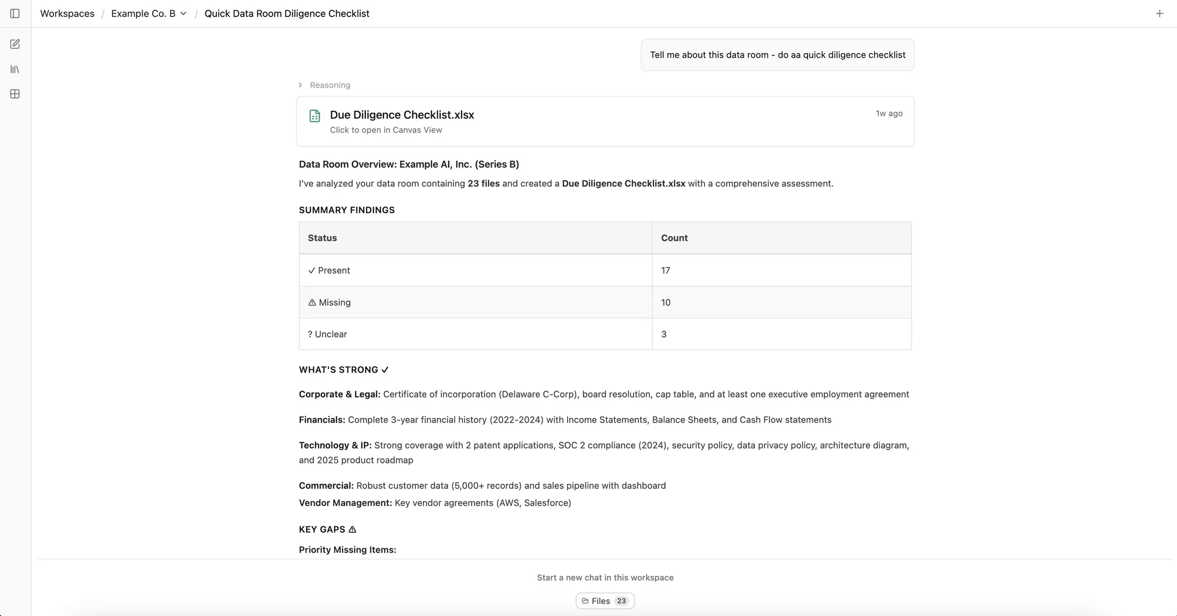 Explore Data Rooms with AI